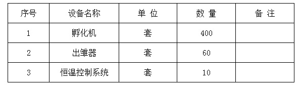 孵化厂主要设备